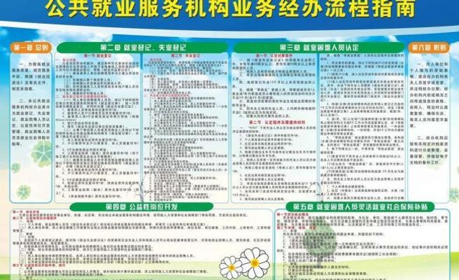 人社部：在北京等职业伤害保障试点地区有超2000万新就业形态人员缴费参保